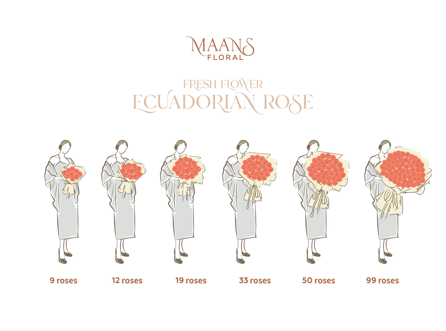 Rosa Chanel